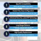 Multicode Linear 308911, 10-DIP-Schalter-Fernbedienung für Toröffner (300 MHz), Multicode-Fernbedienung für Garagentoröffner, Ersatz für Garagentoröffner 